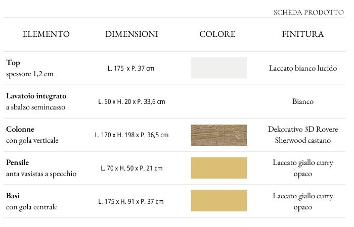 finiture e specifiche tecniche lime wash 09